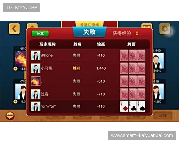 开元棋牌app官方版最新版游戏操作指南,轻松掌握游戏技巧提升胜率