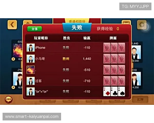 开元棋牌网址免费试玩入口,轻松体验多样棋牌游戏乐趣